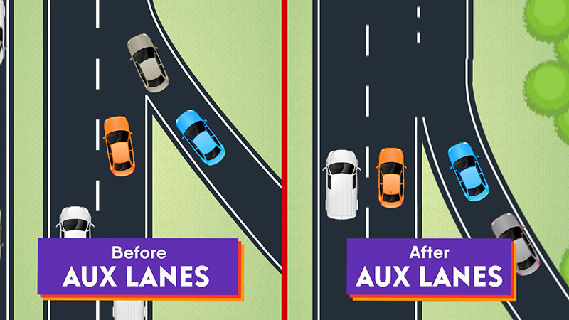 Auxiliary lanes - before and after