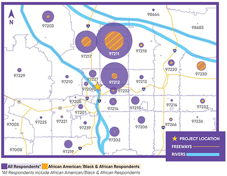 Demographics by zip code of participants in the Spring 2022 Design Survey