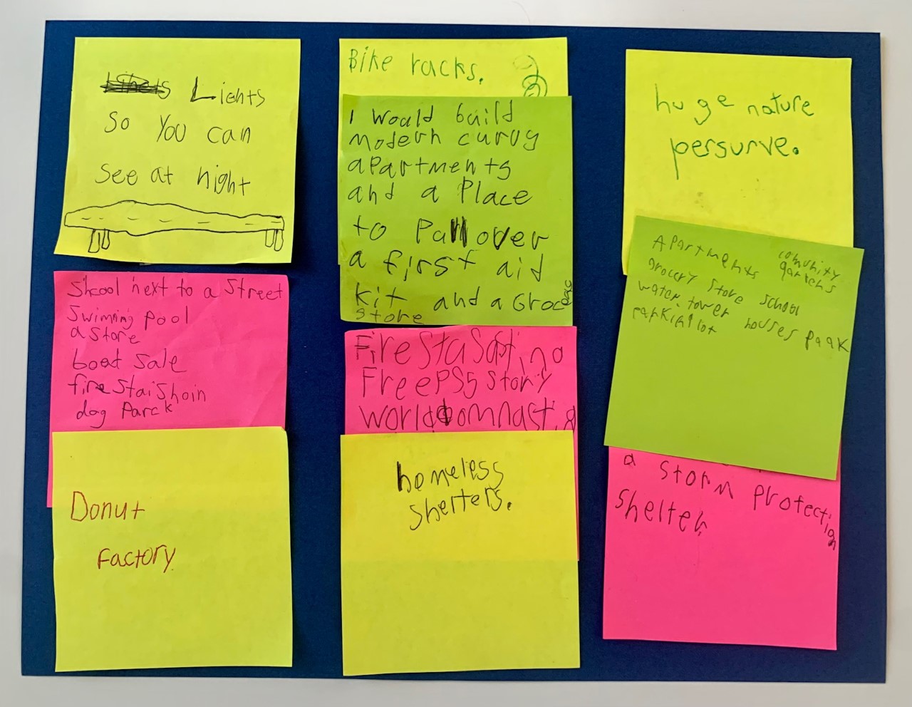 Sticky notes showing handwritten student ideas