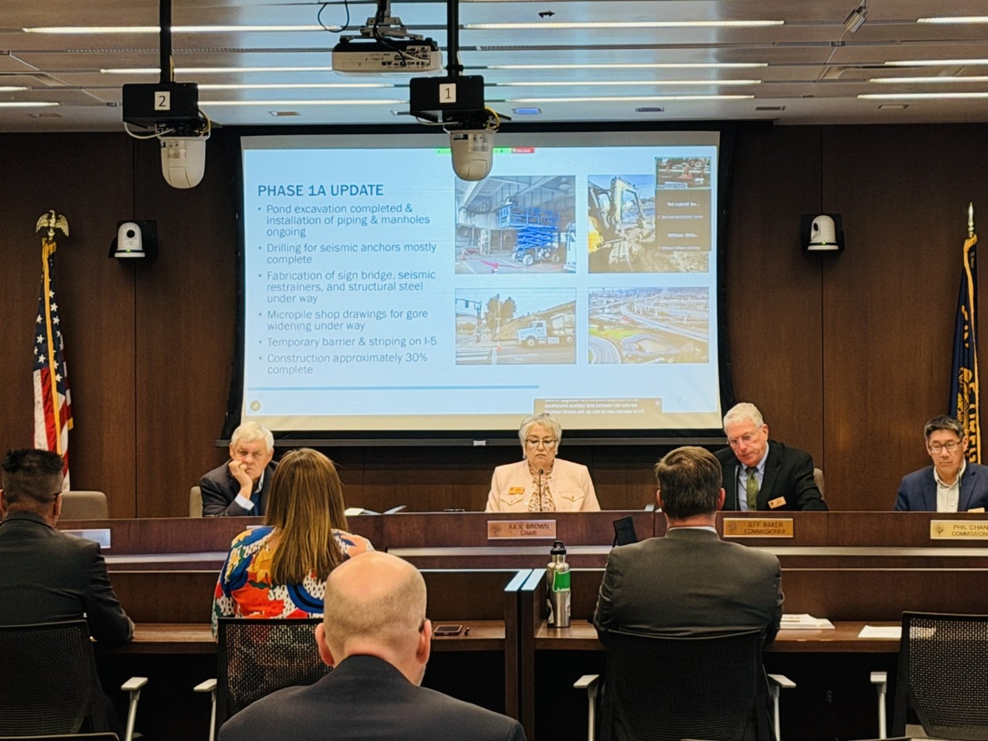 Project staff and commissioners at the March Oregon Transportation Commission meeting
